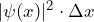 |\psi(x)|^2 \cdot \Delta x