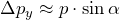 \Delta p_y \approx p \cdot \sin \alpha